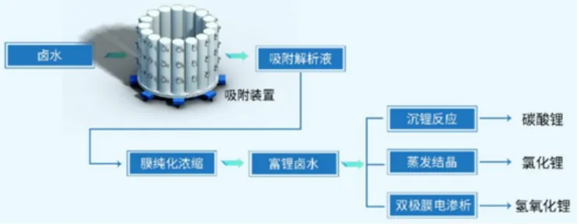 尊龙凯时ag旗舰厅(中国游)官网