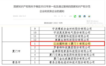 喜报 | 尊龙凯时ag旗舰厅官网获评2022年国家知识产权示范企业