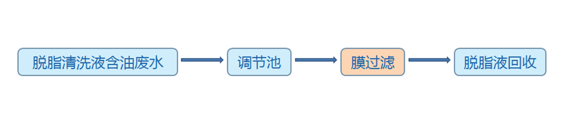 尊龙凯时ag旗舰厅(中国游)官网