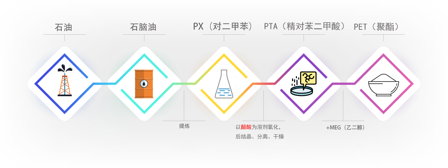 尊龙凯时ag旗舰厅(中国游)官网