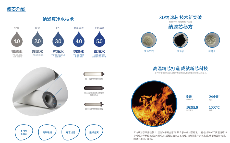 尊龙凯时ag旗舰厅(中国游)官网